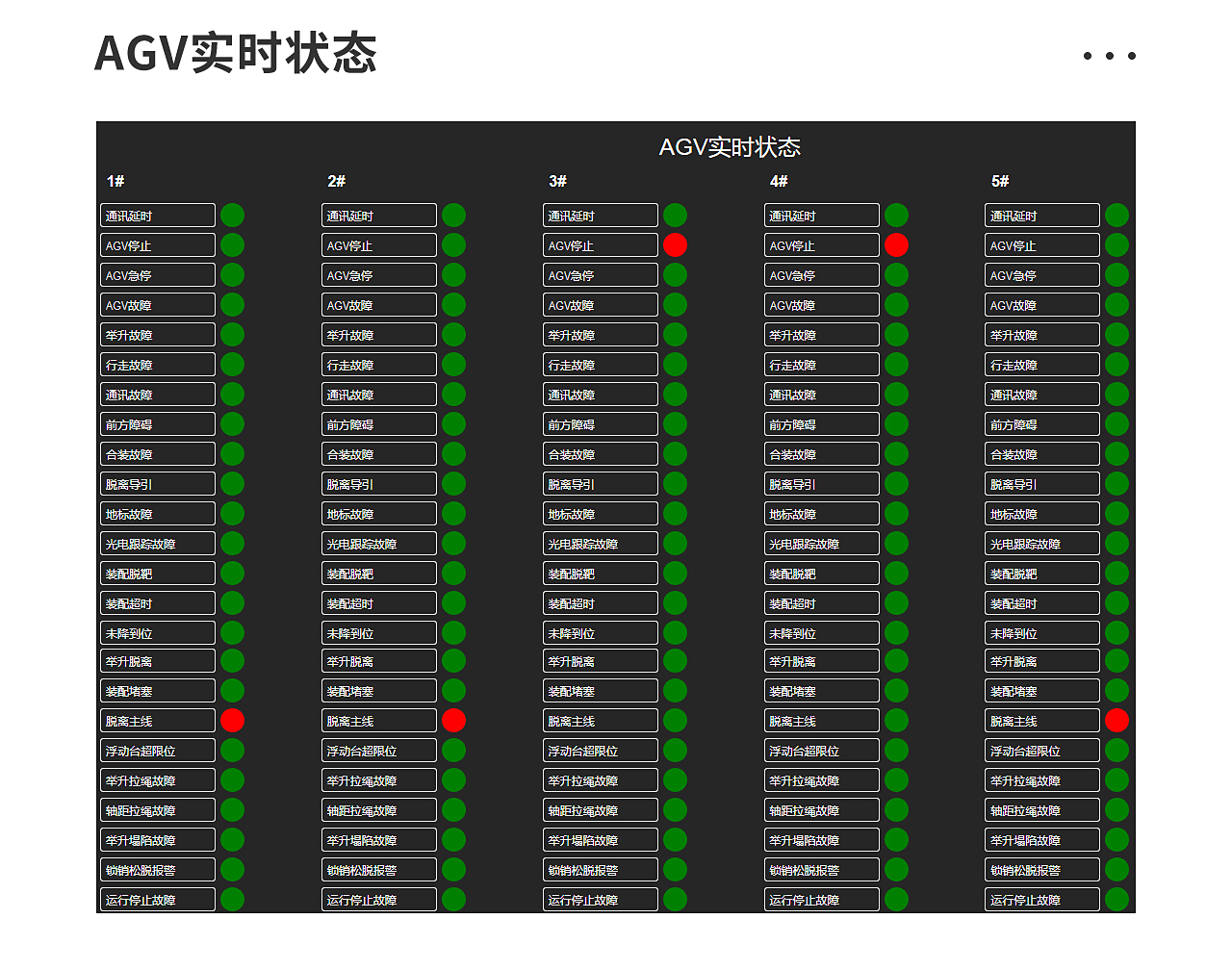 一、AGV調(diào)度系統(tǒng)_03.jpg